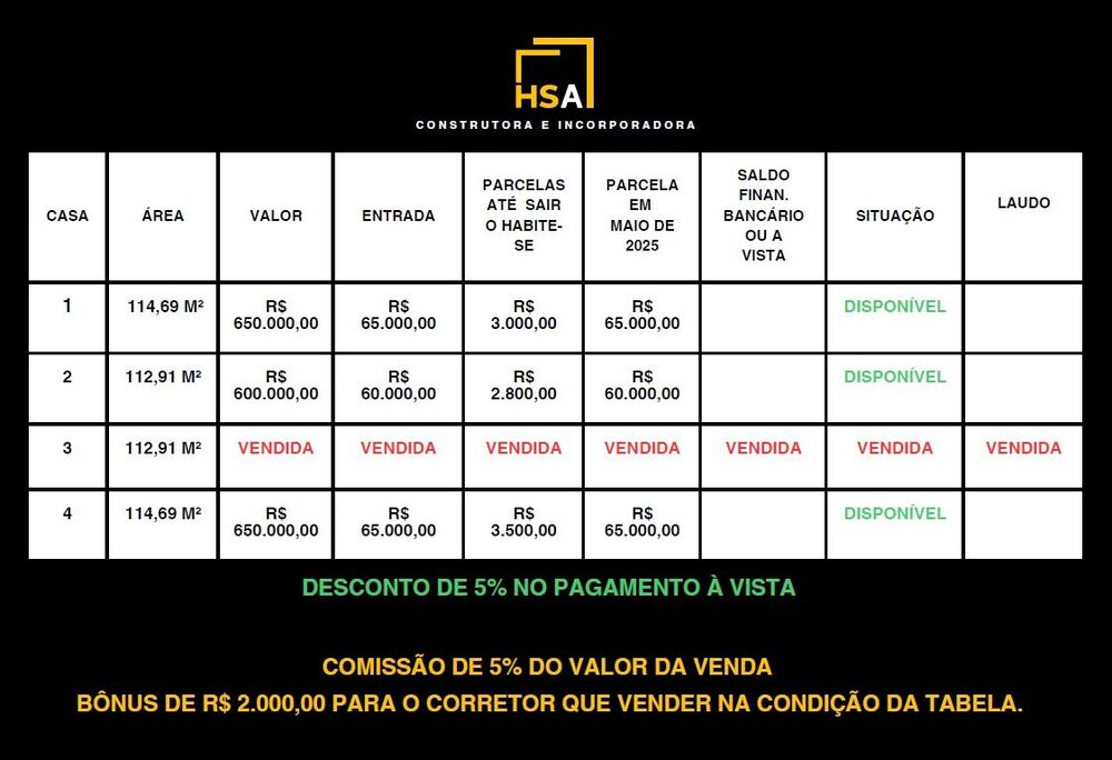 Casa de Condomínio, 3 quartos - Foto 3