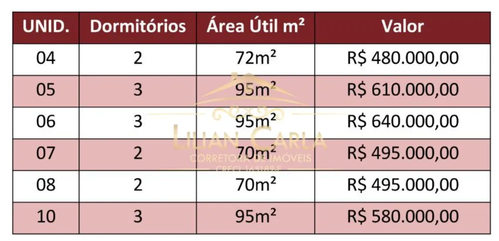 Casa de Condomínio, 3 quartos - Foto 5