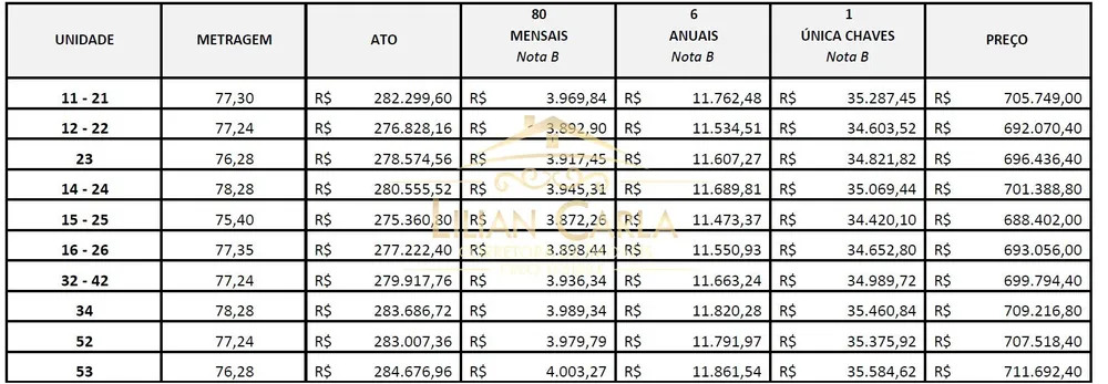 Apartamento, 2 quartos, 78 m² - Foto 16