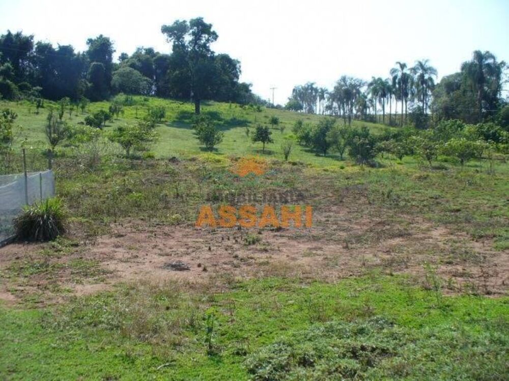 Prédio Inteiro, 1 m² - Foto 6