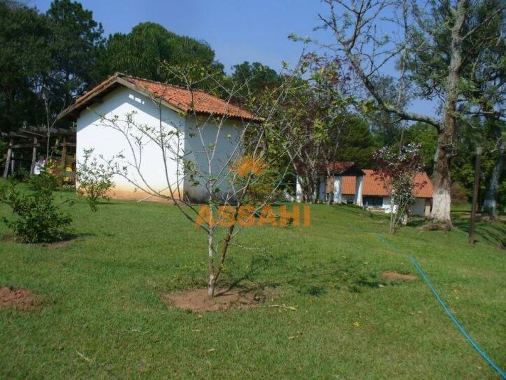 Prédio Inteiro, 1 m² - Foto 7