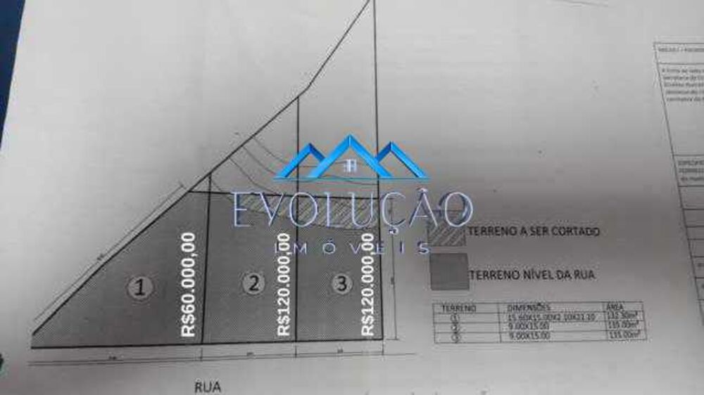 Terreno, 135 m² - Foto 6