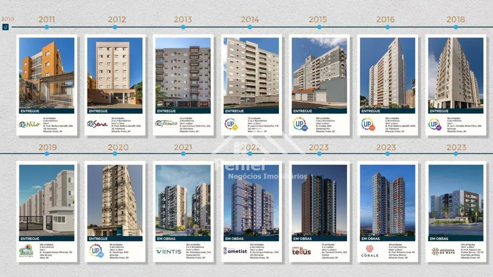 Apartamento, 2 quartos, 55 m² - Foto 3