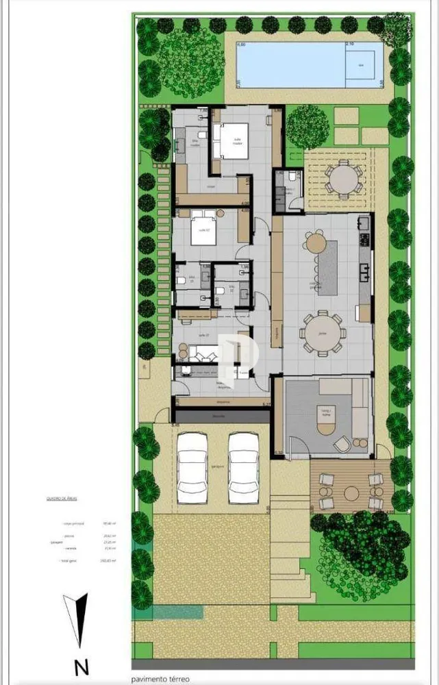 Loteamento e Condomínio, 494 m² - Foto 6