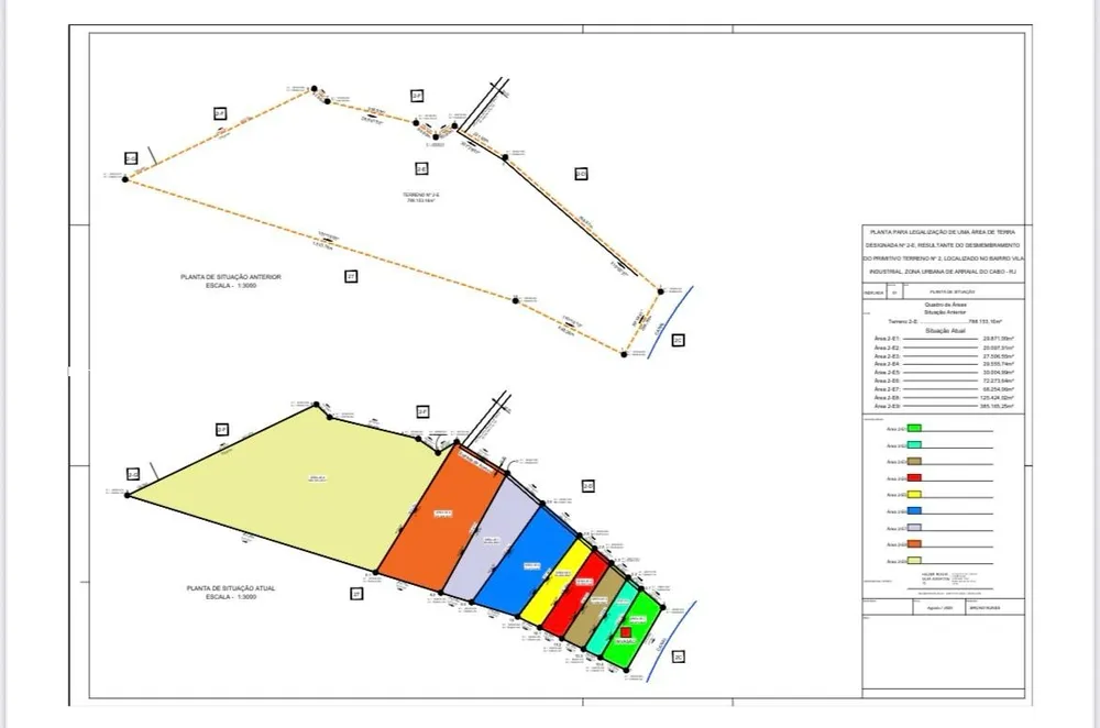 Terreno, 5 hectares - Foto 4