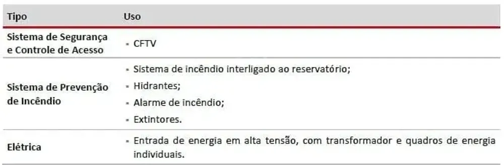 Prédio Inteiro, 832 m² - Foto 15