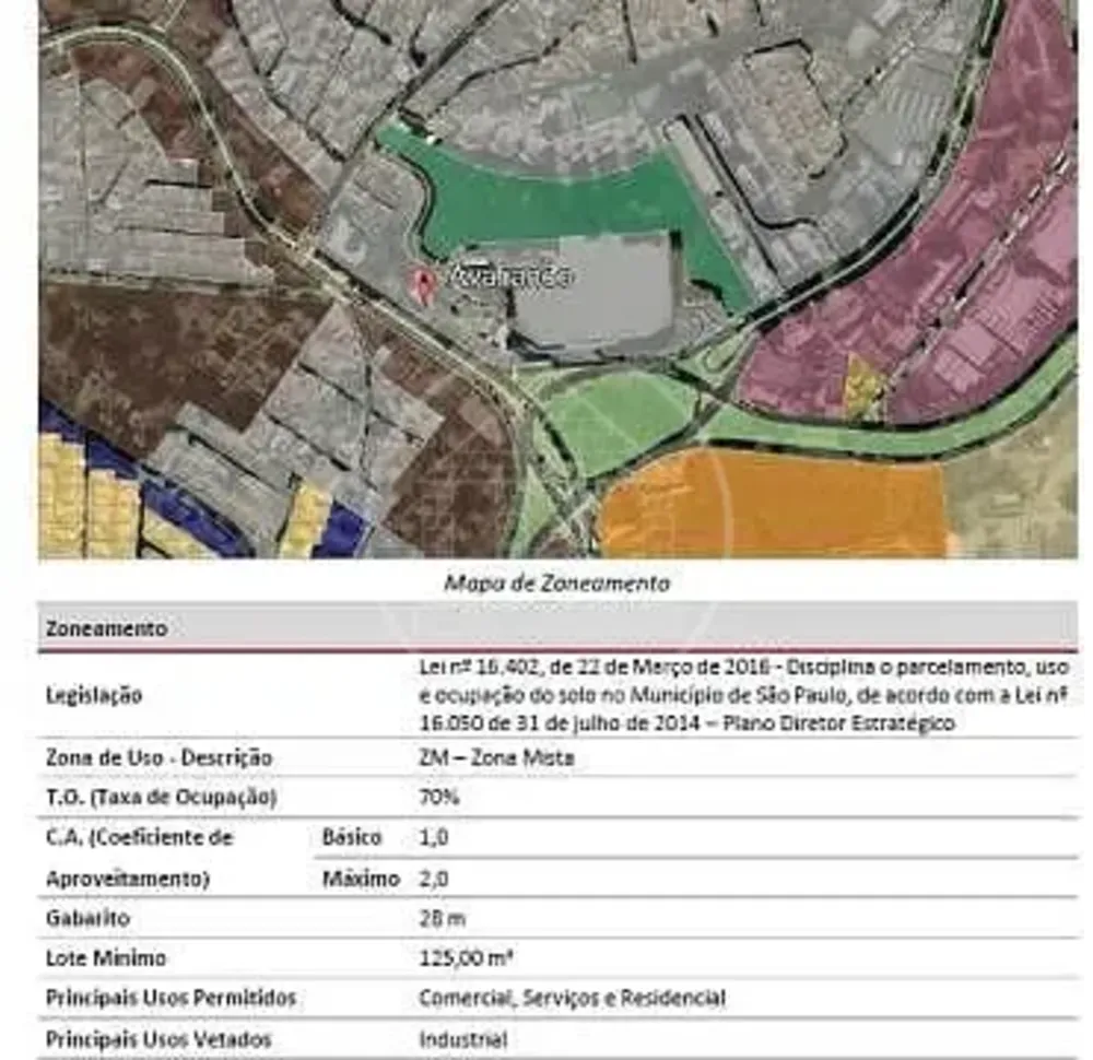 Prédio Inteiro, 832 m² - Foto 12