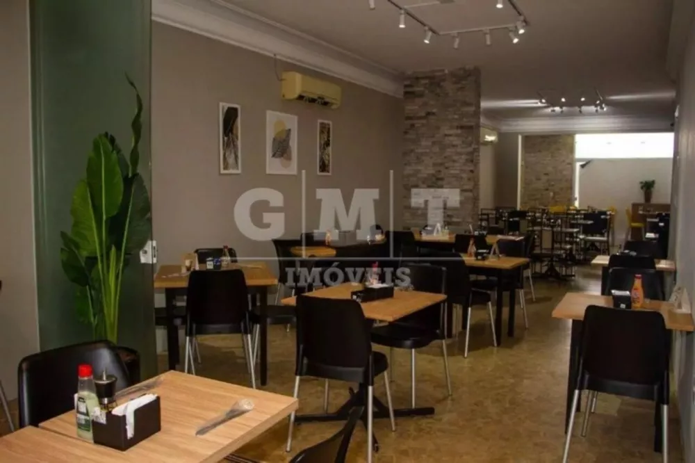 Prédio Inteiro, 433 m² - Foto 15