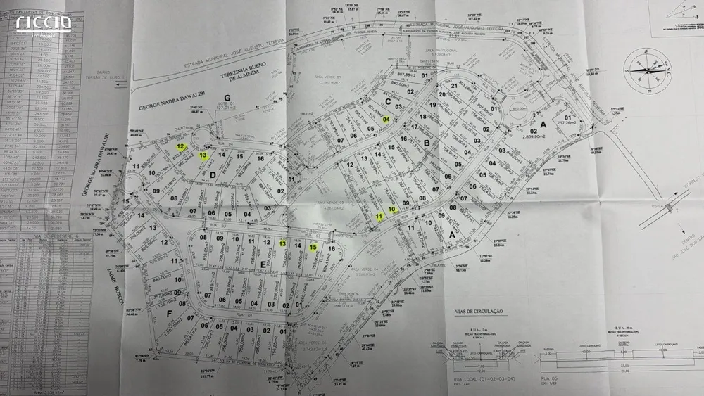 Terreno, 756 m² - Foto 2
