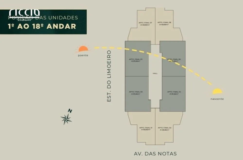 Loteamento e Condomínio - Foto 3