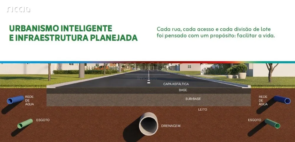 Terreno, 250 m² - Foto 7