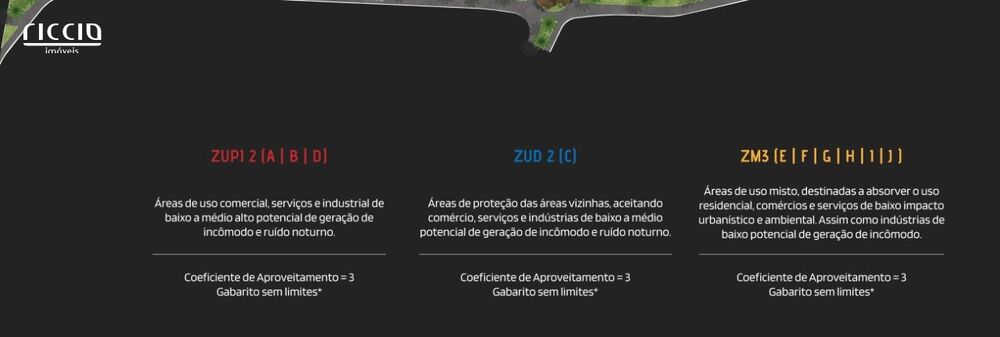Terreno, 2826 m² - Foto 4