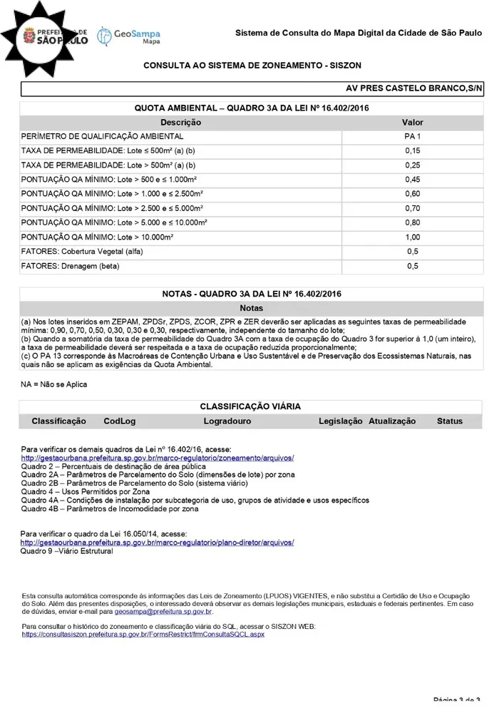 Loteamento e Condomínio, 4000 m² - Foto 1