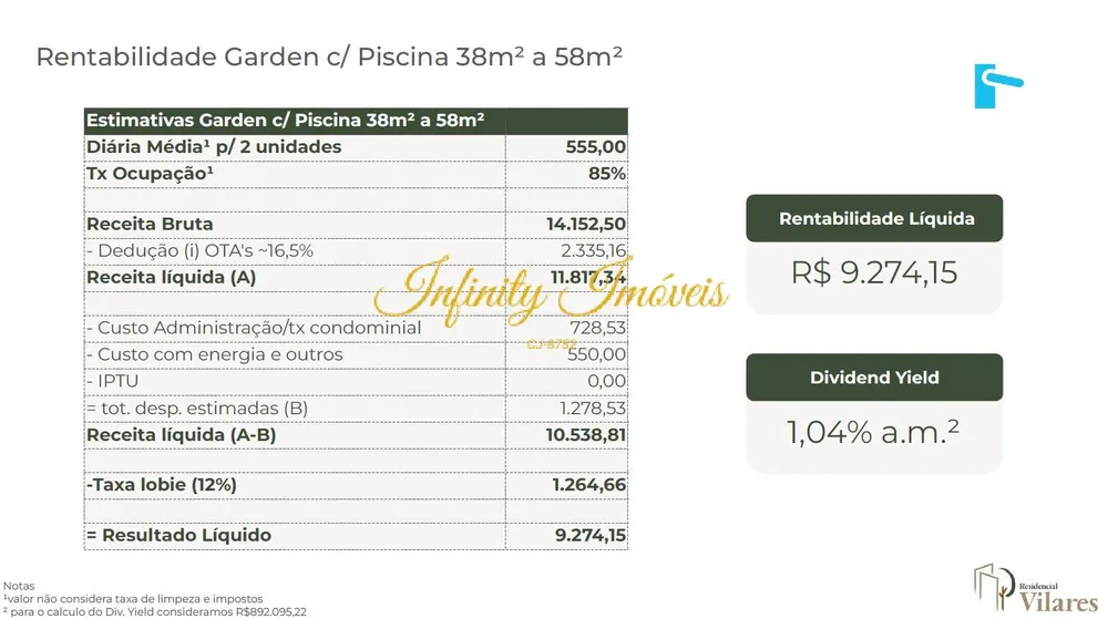 Apartamento, 1 quarto, 58 m² - Foto 37