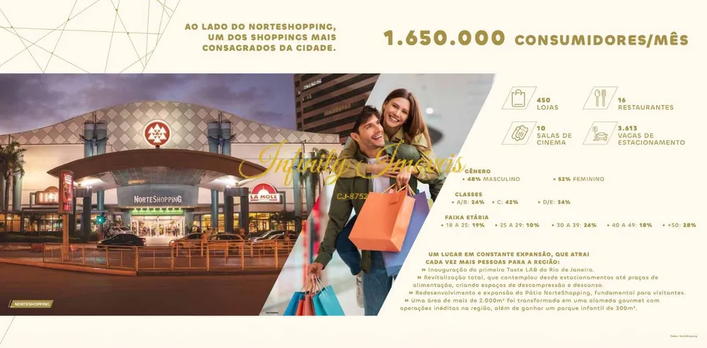 Loja-Salão, 2331 m² - Foto 2