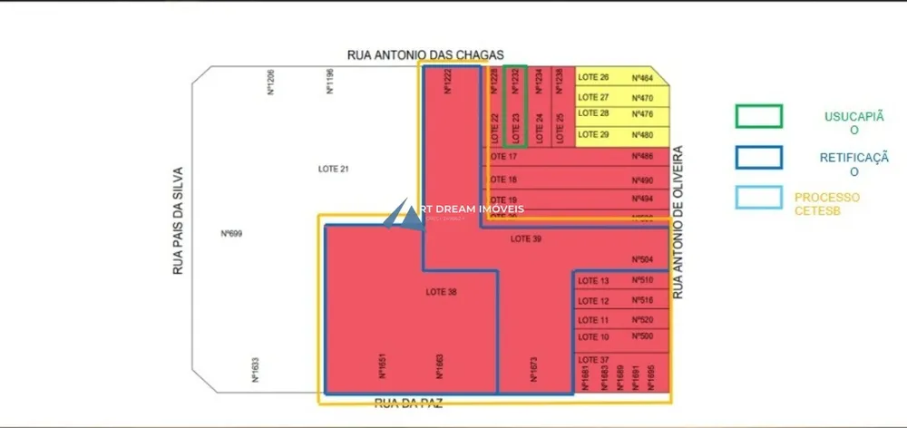 Loteamento e Condomínio, 3500 m² - Foto 7