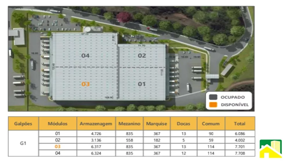 Indústria para alugar, 7701m² - Foto 2