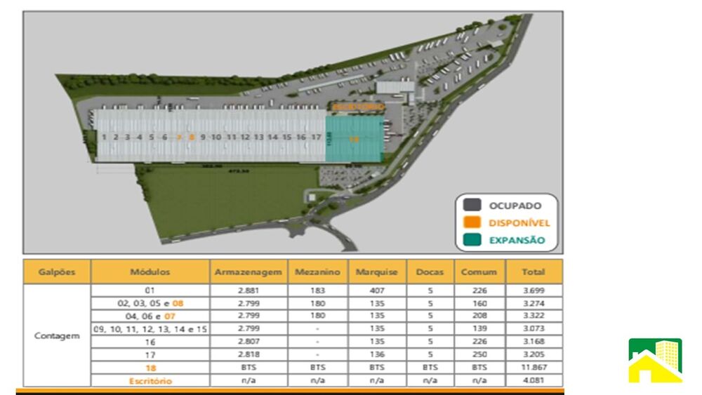 Indústria para alugar, 60000m² - Foto 2