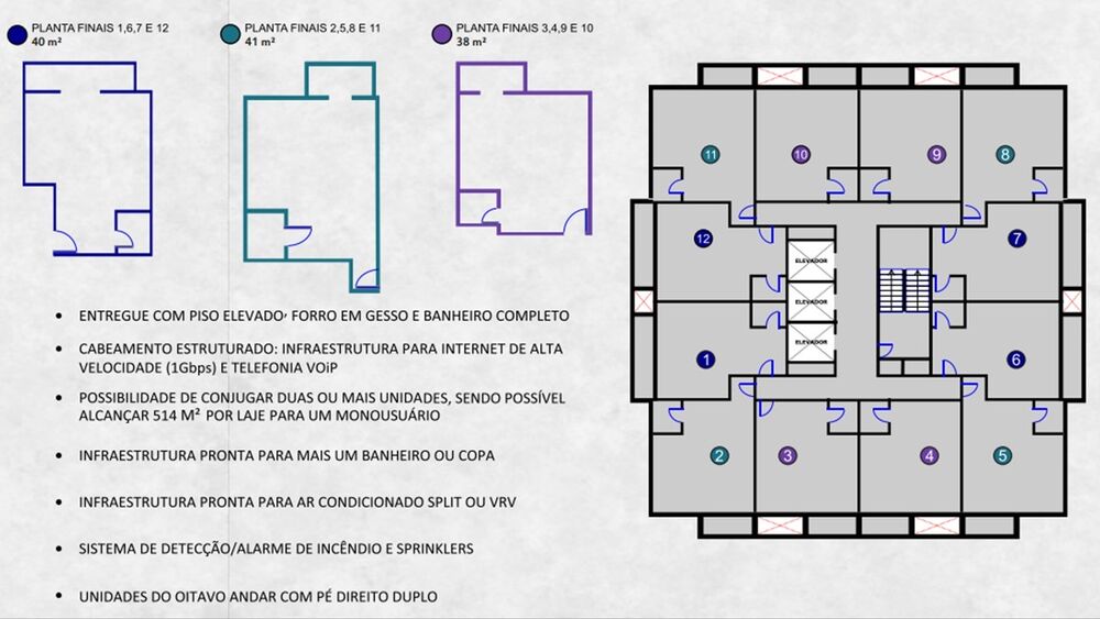 Conjunto Comercial-Sala para alugar, 38m² - Foto 2