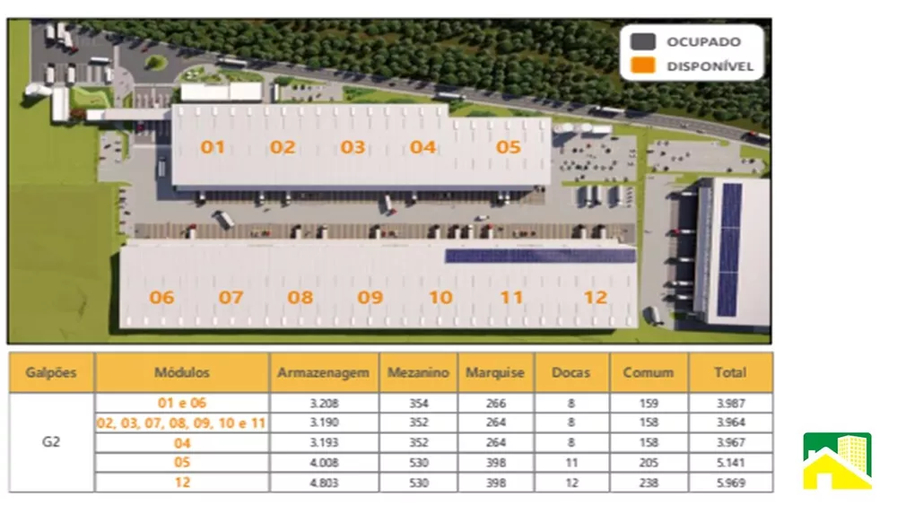 Indústria para alugar, 23028m² - Foto 2