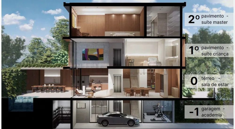 Casa, 4 quartos, 488 m² - Foto 2