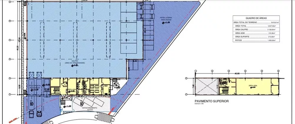 Indústria, 2637 m² - Foto 8