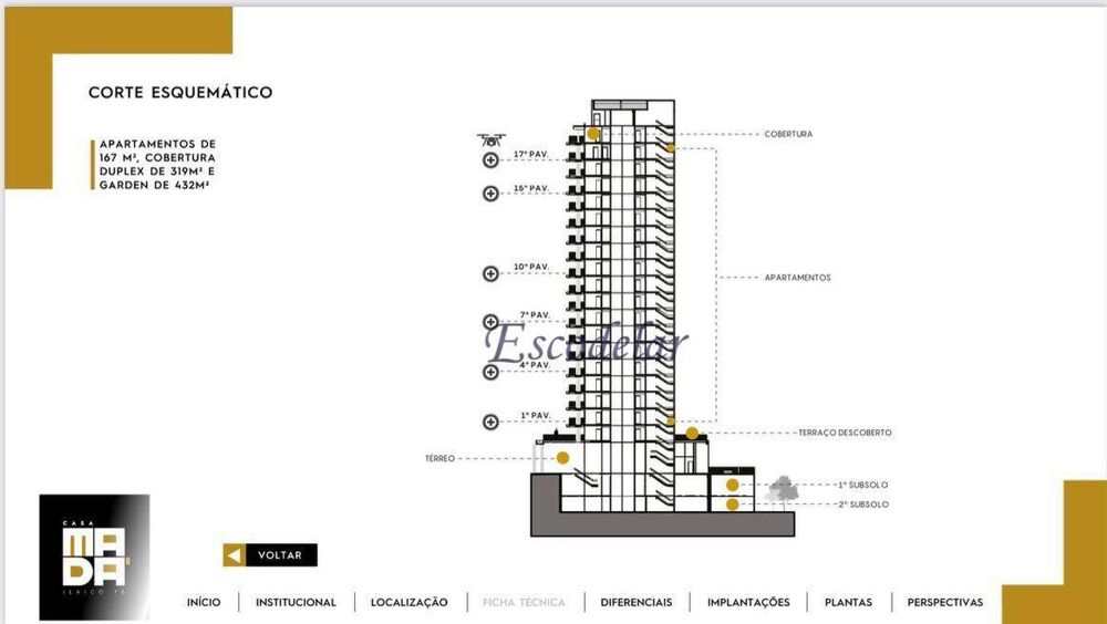 Apartamento, 3 quartos, 397 m² - Foto 6