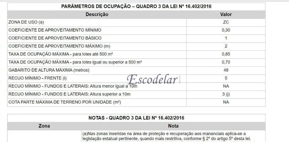 Casa, 7 quartos, 270 m² - Foto 6