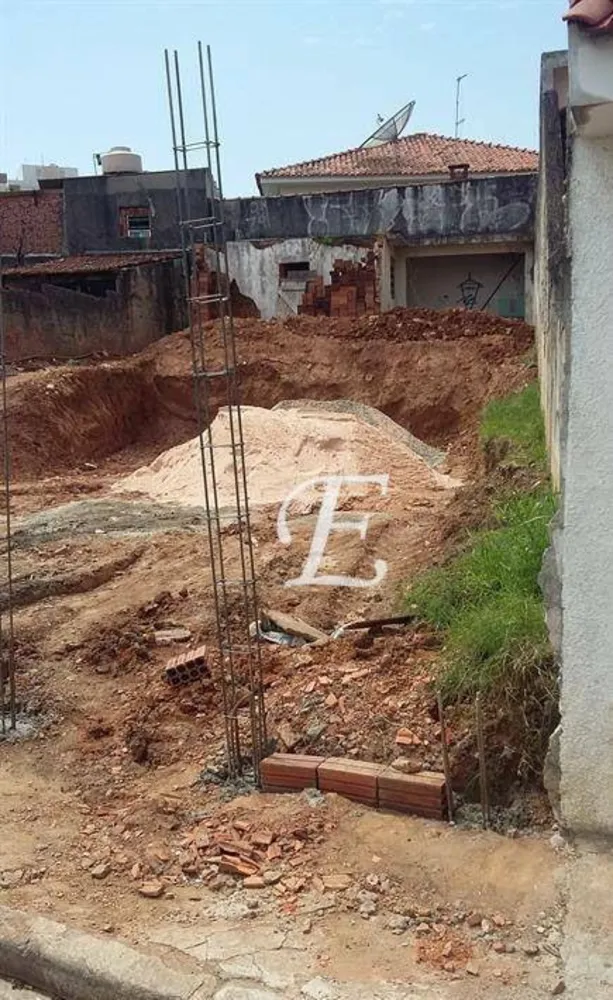 Terreno, 154 m² - Foto 2