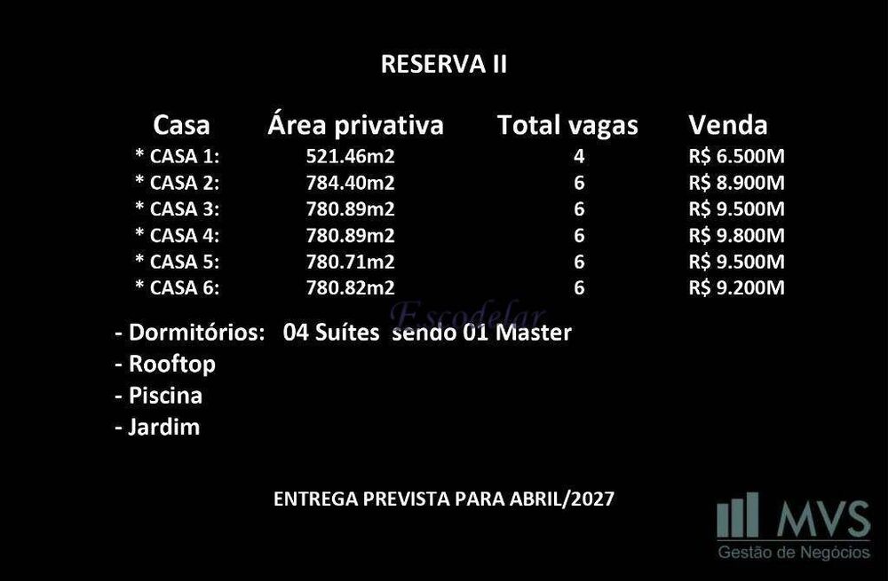 Casa de Condomínio, 4 quartos - Foto 28