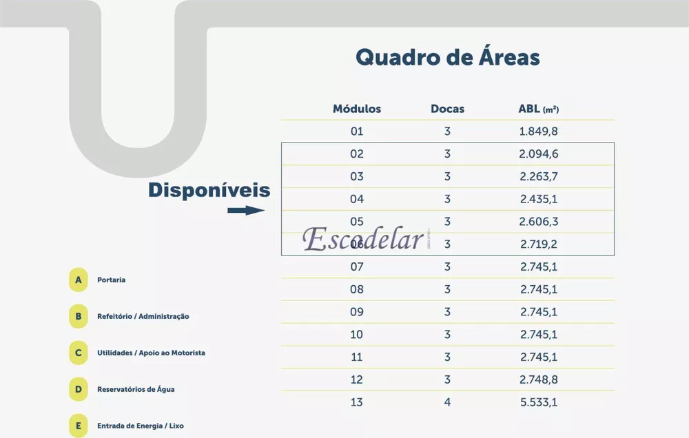 Depósito-Galpão-Armazém para alugar, 2719m² - Foto 8