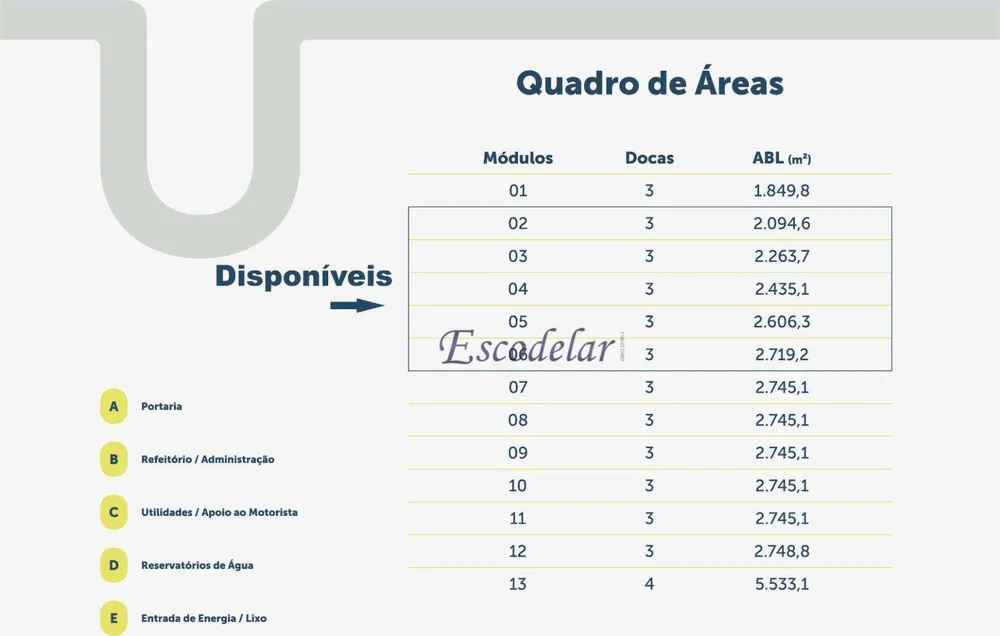 Depósito-Galpão, 2094 m² - Foto 5