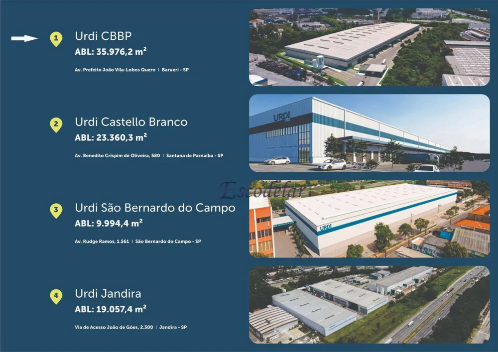 Depósito-Galpão, 2094 m² - Foto 8