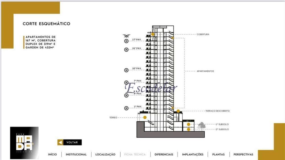 Apartamento, 3 quartos, 165 m² - Foto 3