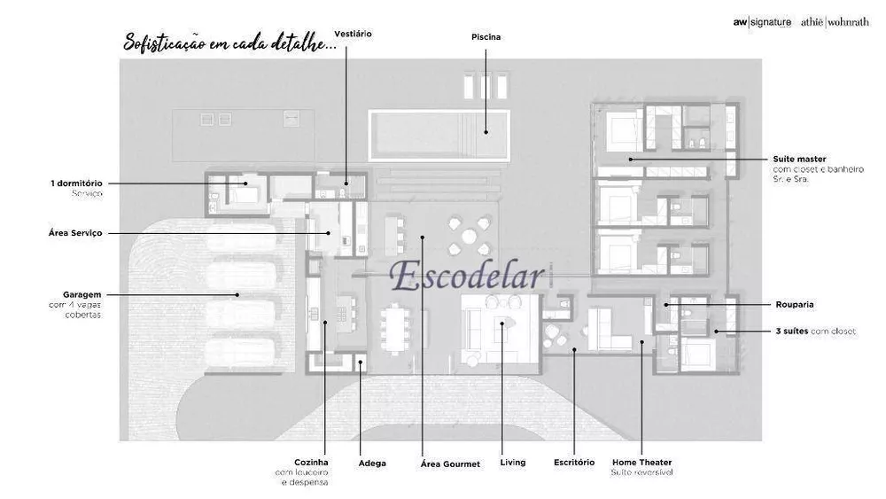 Casa de Condomínio à venda com 5 quartos, 734m² - Foto 18