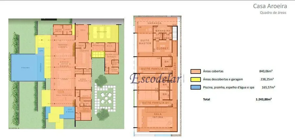 Casa de Condomínio, 6 quartos - Foto 7