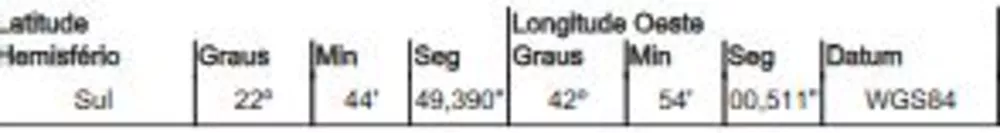Terreno, 50 m² - Foto 2
