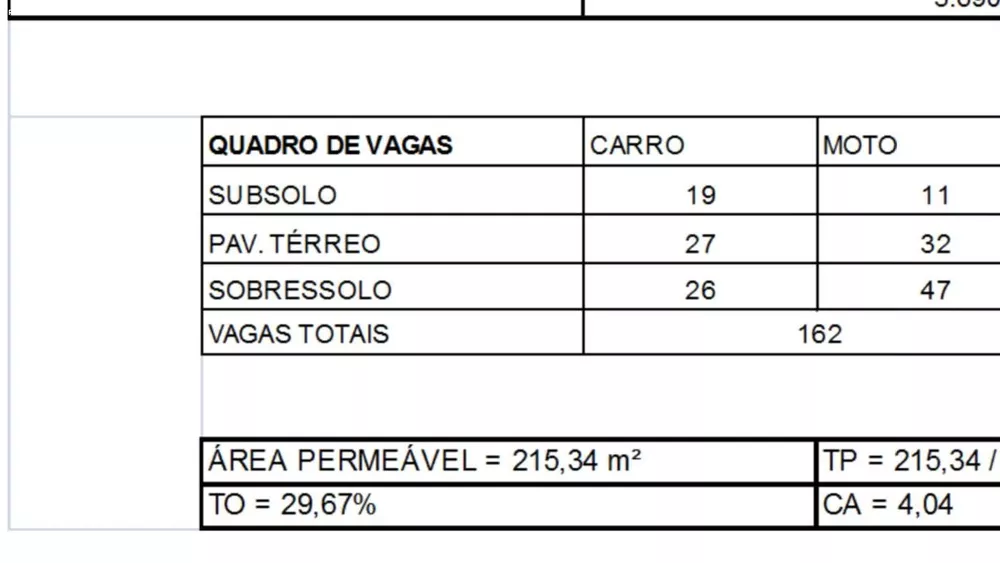 Apartamento, 1057 m² - Foto 1