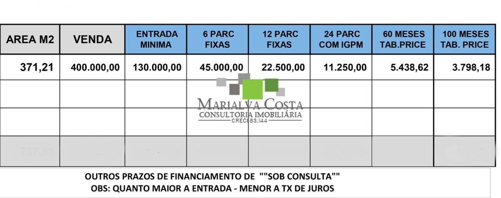 Terreno, 370 m² - Foto 2