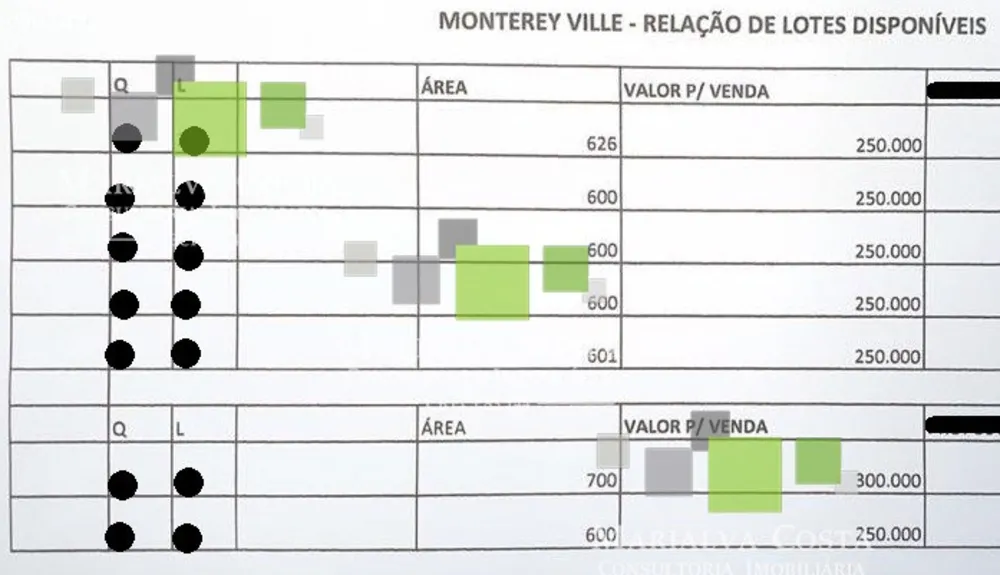 Terreno - Foto 2