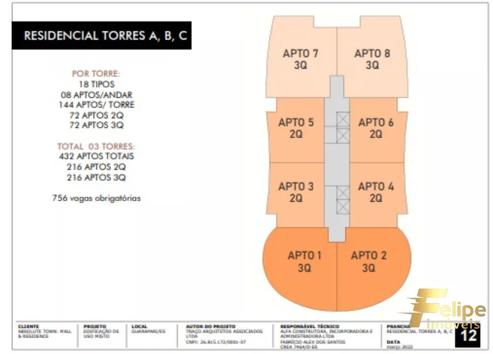 Apartamento à venda com 3 quartos, 130m² - Foto 2