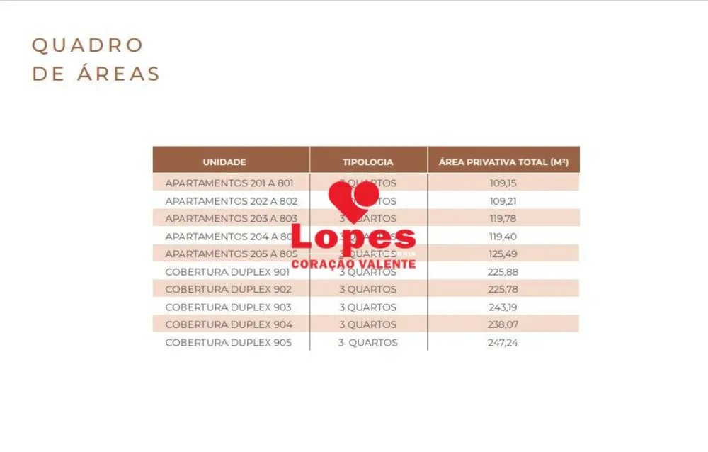Apartamento, 3 quartos, 109 m² - Foto 19