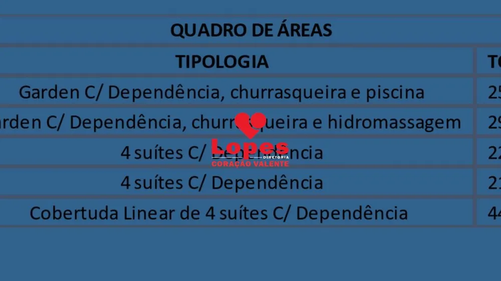 Apartamento, 4 quartos, 229 m² - Foto 8