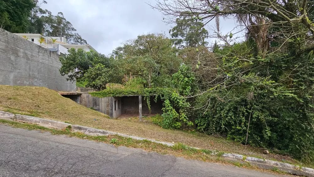 Loteamento e Condomínio à venda, 1000m² - Foto 2