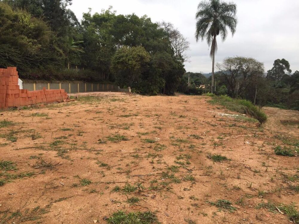 Loteamento e Condomínio à venda, 5900m² - Foto 8