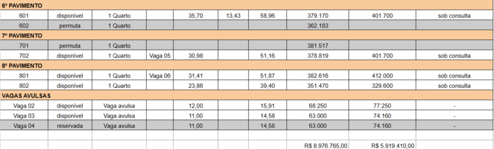 Apartamento, 2 quartos, 42 m² - Foto 2