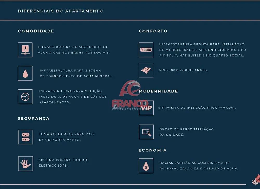 Apartamento, 3 quartos, 79 m² - Foto 16