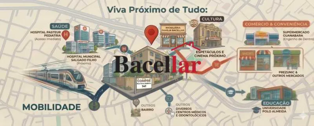 Apartamento, 3 quartos, 107 m² - Foto 20