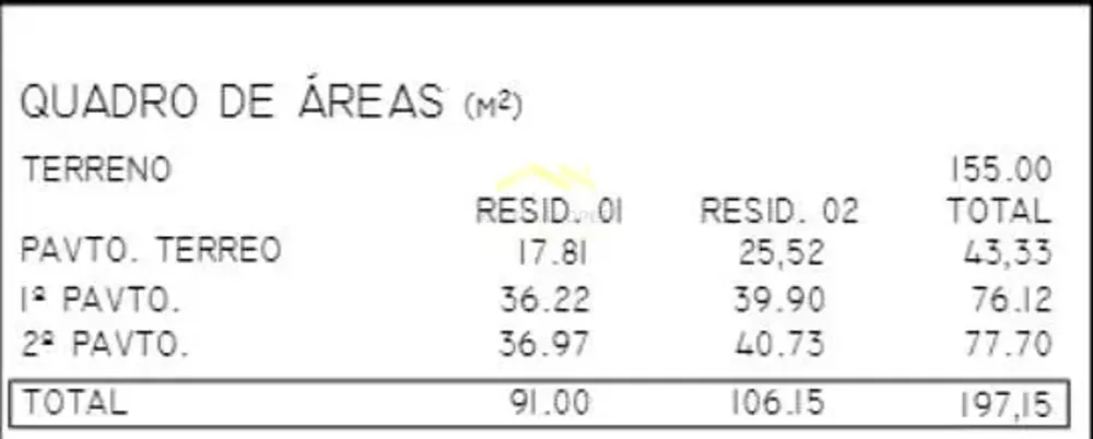 Sobrado, 2 quartos, 106 m² - Foto 5