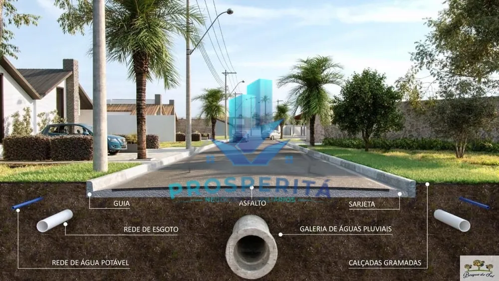 Terreno, 150 m² - Foto 10